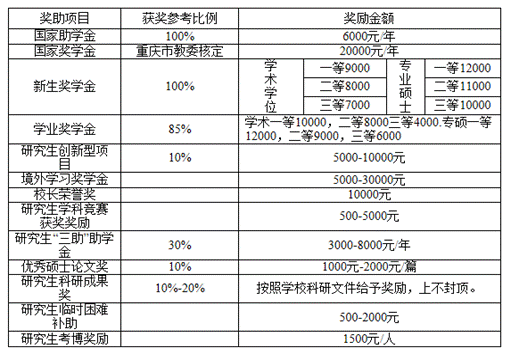 http://mc2014.ctbu.edu.cn/__local/7/6A/3E/B813FA1329823FF38CBA8AC9BA5_26AF40A5_5634.png