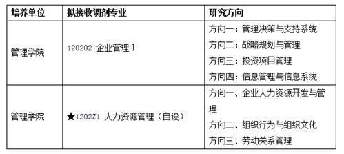 http://mc2014.ctbu.edu.cn/__local/9/E1/DB/19D5724843FAB095EE6DBDA9112_12316B61_3008.png